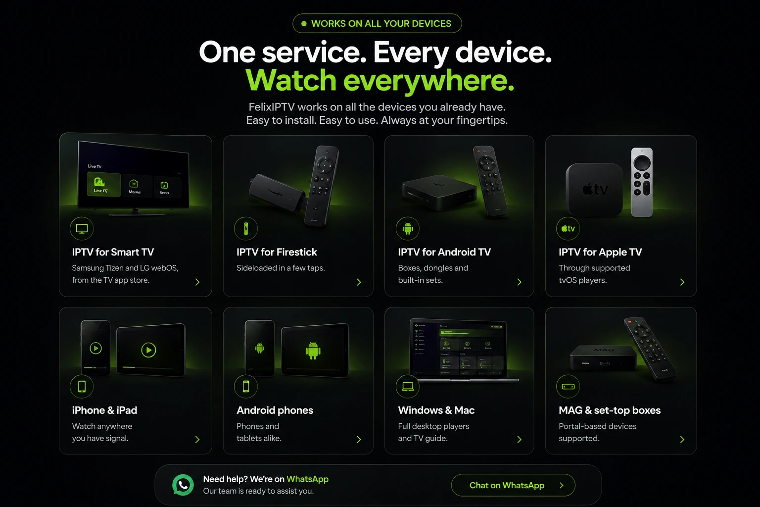 The FelixIPTV app running on a Smart TV, a streaming stick, an Android TV box, an Apple TV, an iPhone and iPad, an Android phone and tablet, a laptop, and a MAG set-top box.